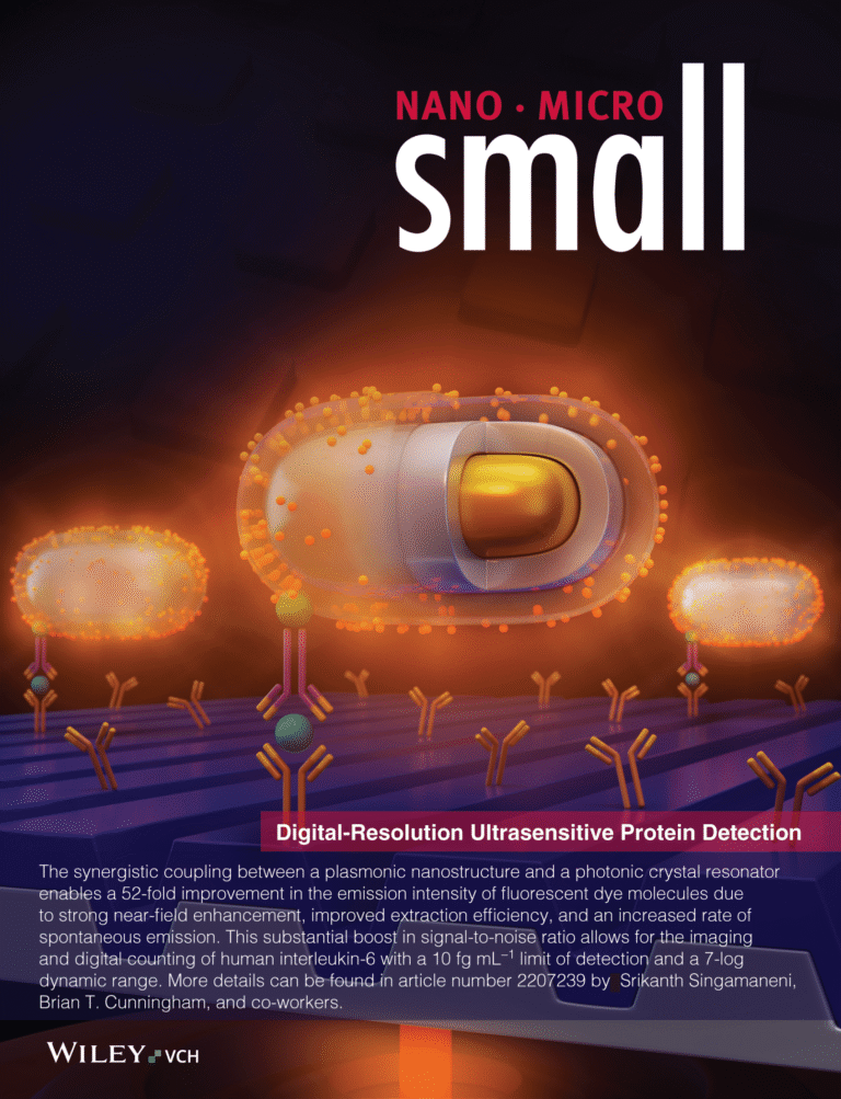 small 2023 barya photonic‐plasmonic coupling enhanced fluorescence enabling digital‐resolution ultrasensitive protein 1